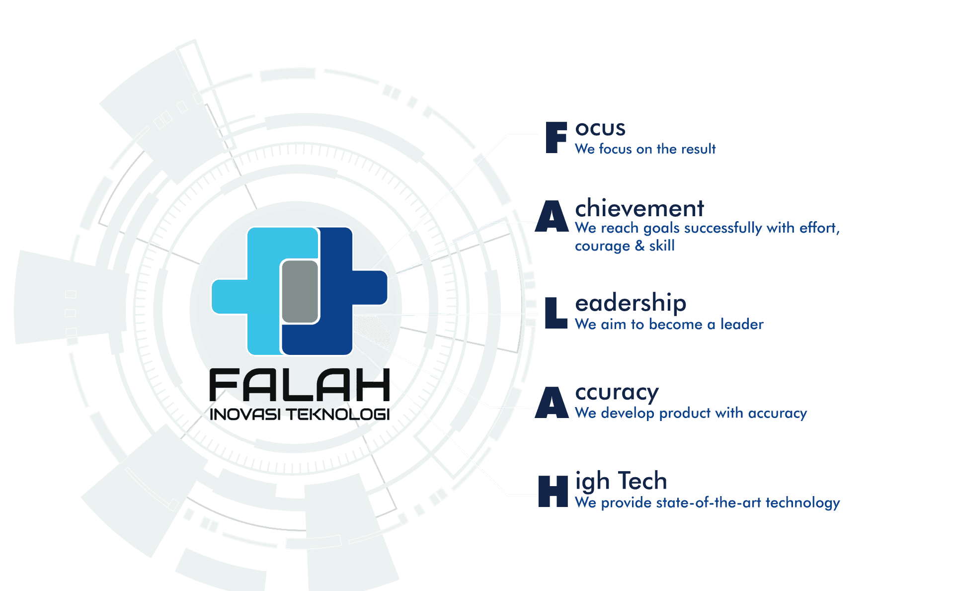 Falah Values